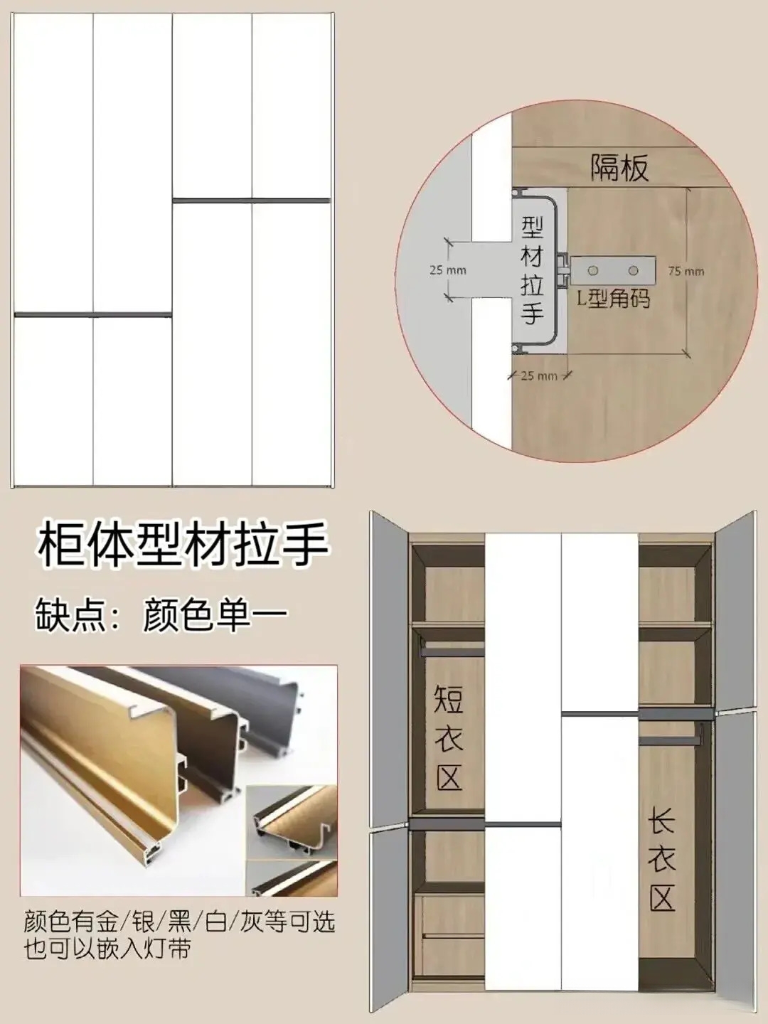 固定分隔柜图解图片