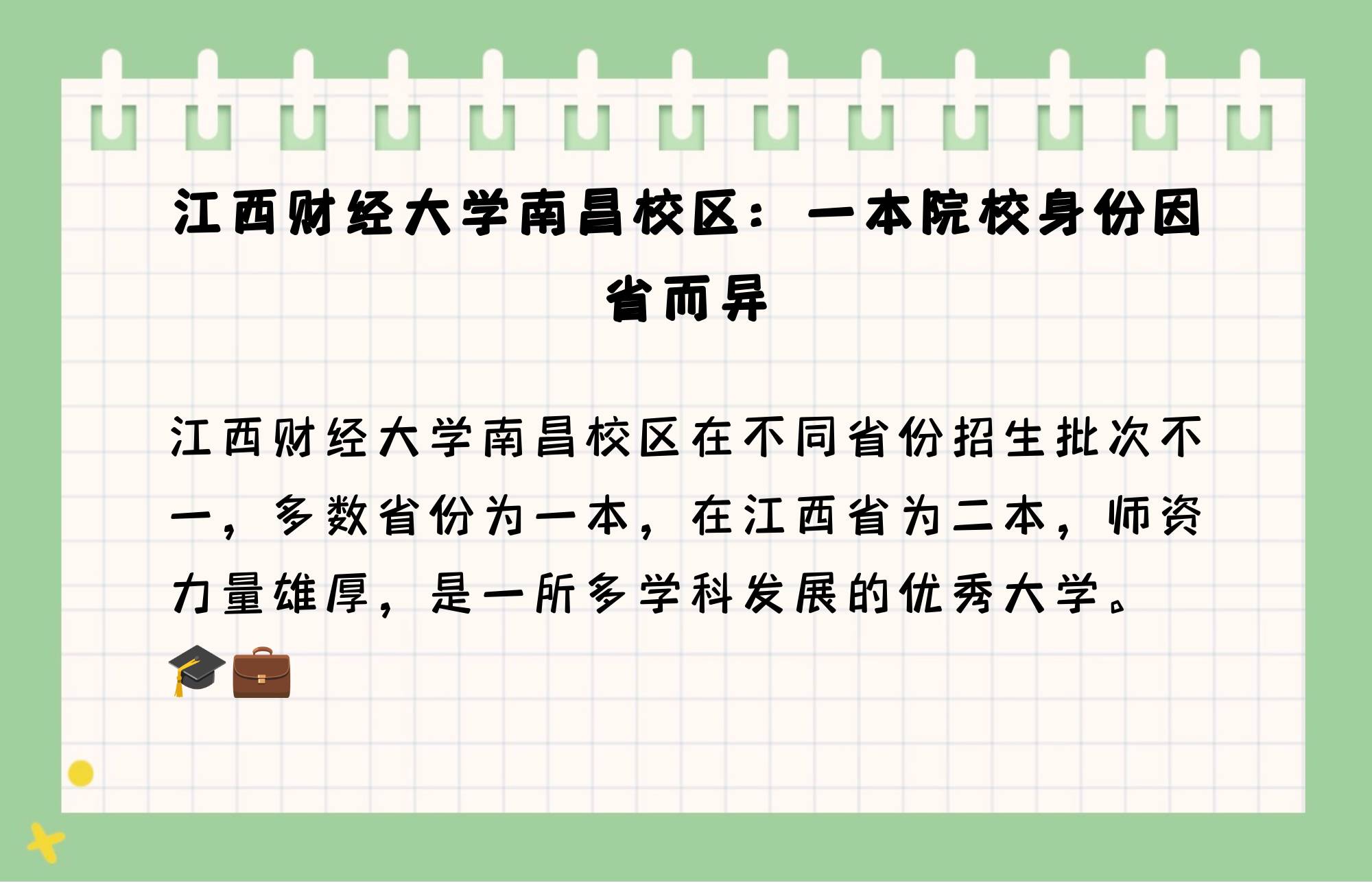 江西财经大学在南昌哪个区(江西财经大学在南昌哪个位置)
