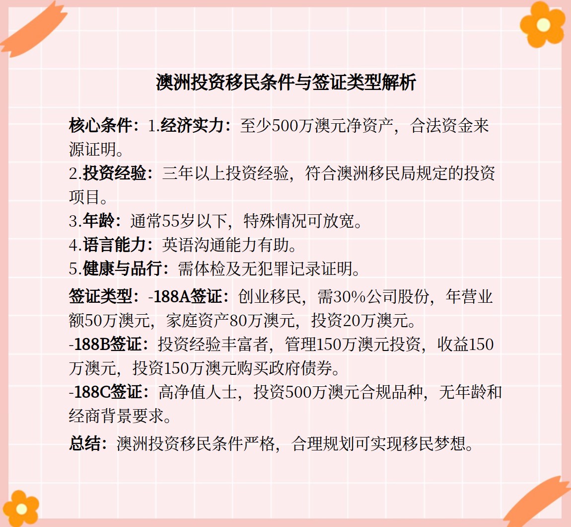 澳洲投资移民条件有哪些?