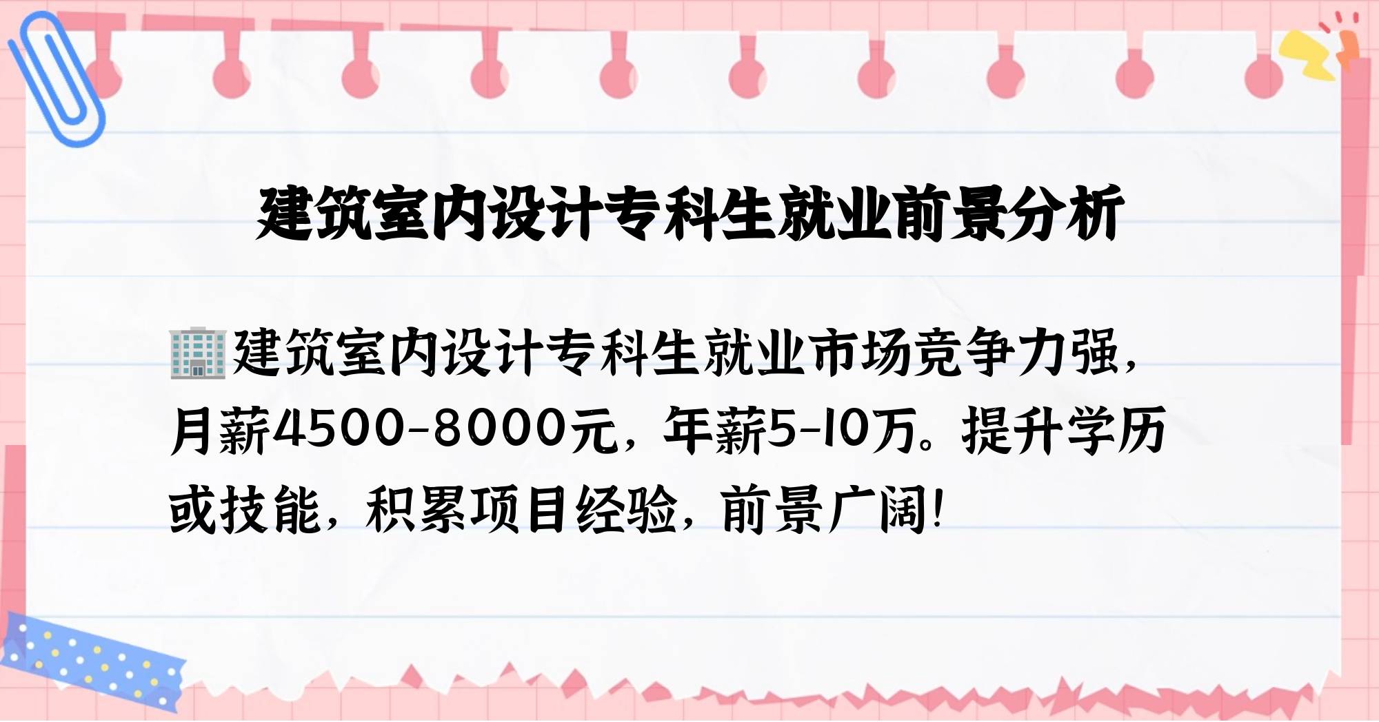 建筑室内设计大专学校图片