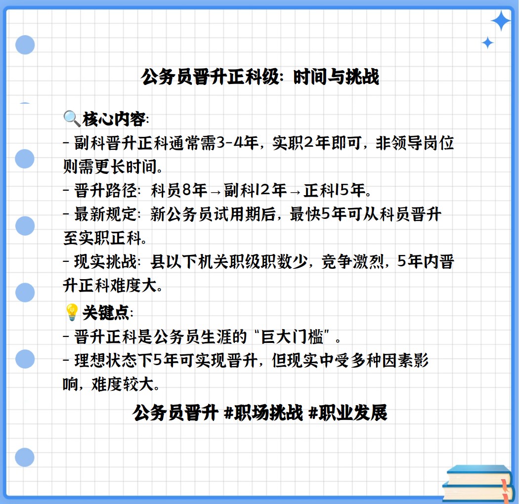 副科晋升正科需多少年?