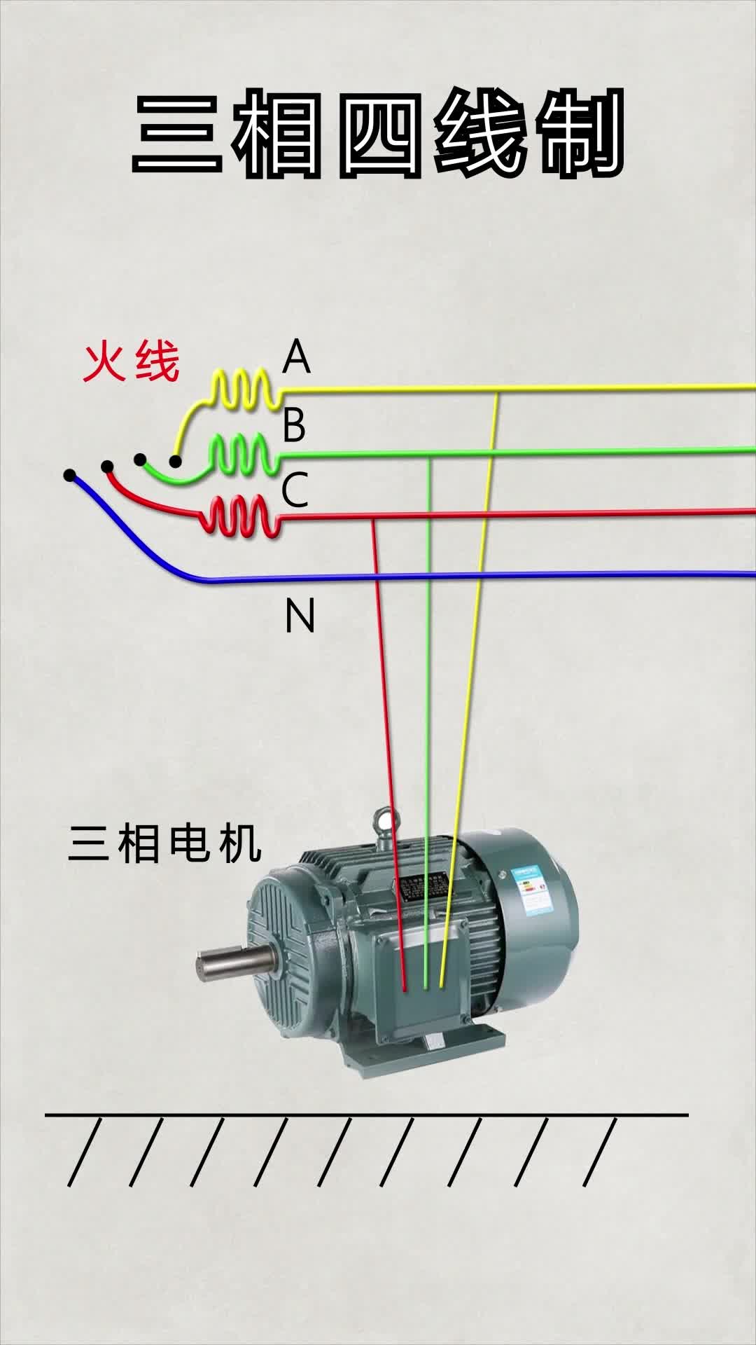 三相四线布线标准图片图片