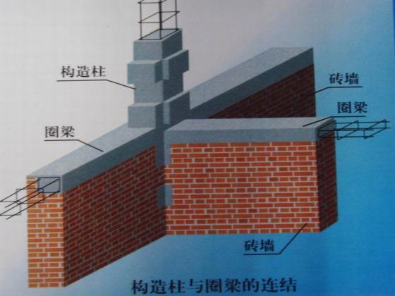 框架梁是什么图片