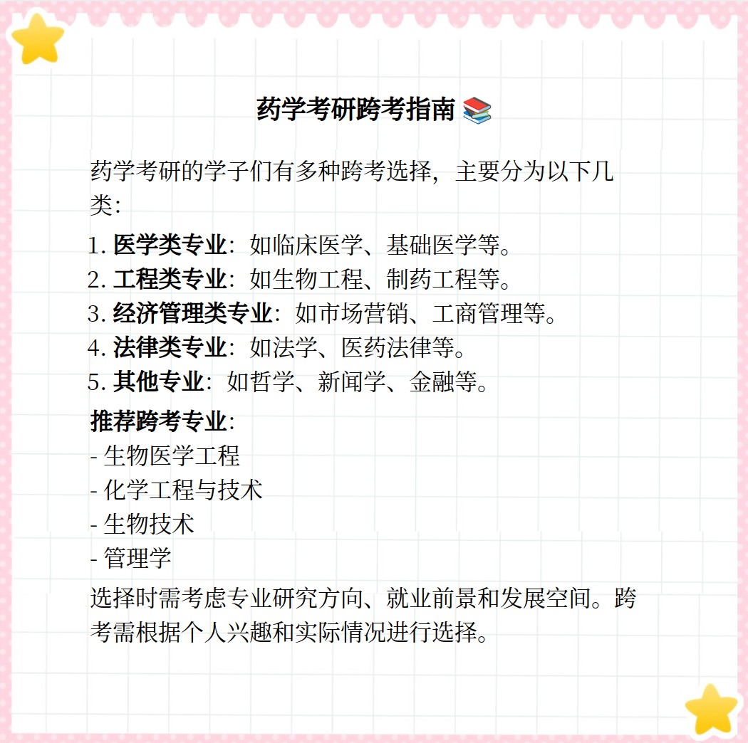 药学考研能跨考哪些专业?