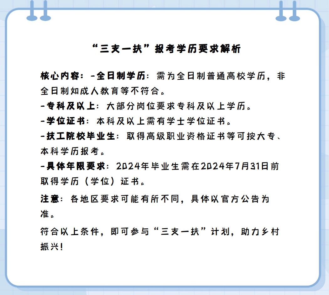 三支一扶报考所需学历要求