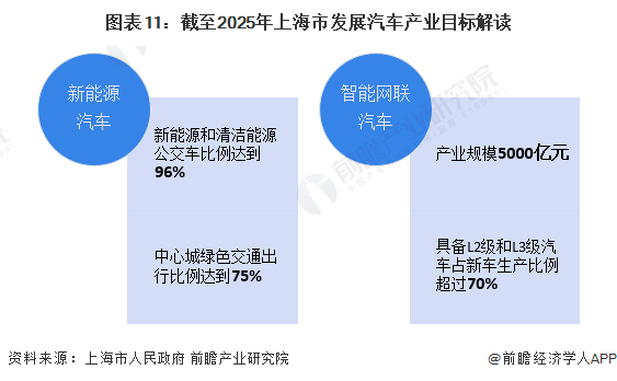 包含市新能源规划的词条 包罗
市新能源规划的词条（包头新能源产业） 新能源