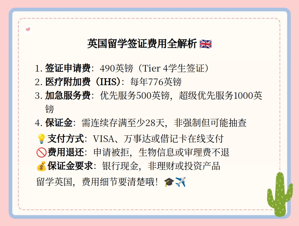 英国留学签证办理费用有哪些