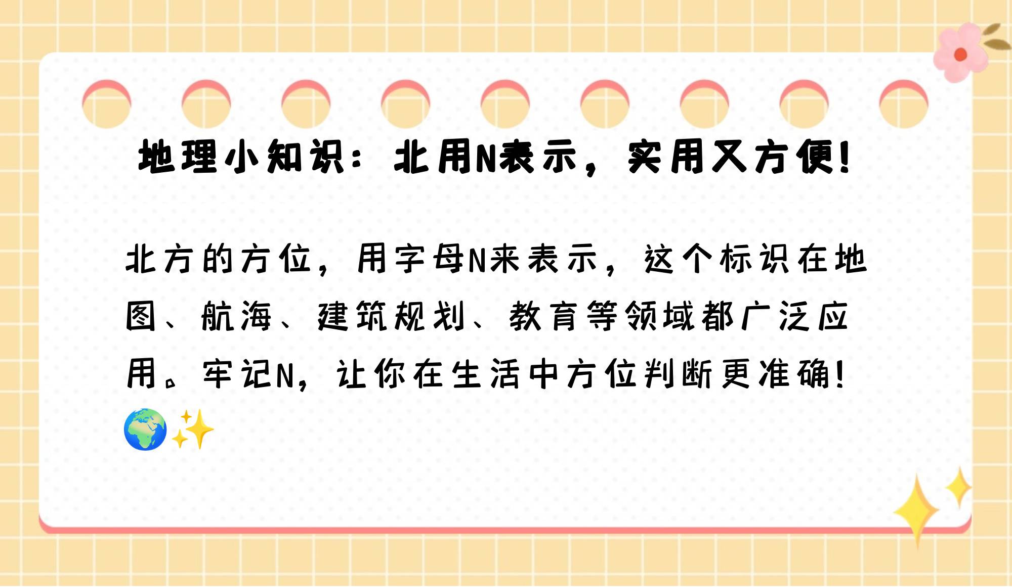 北代表的字母
