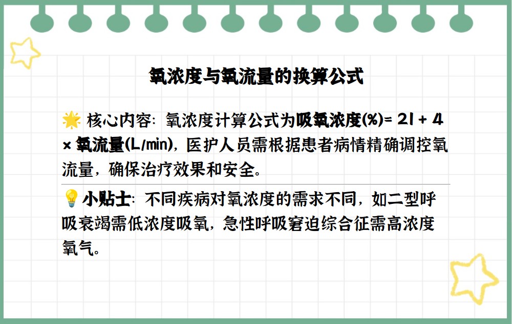 8 = 29%例如,如果需要确定氧流量为2l/min时的吸氧浓度,可以这样计算