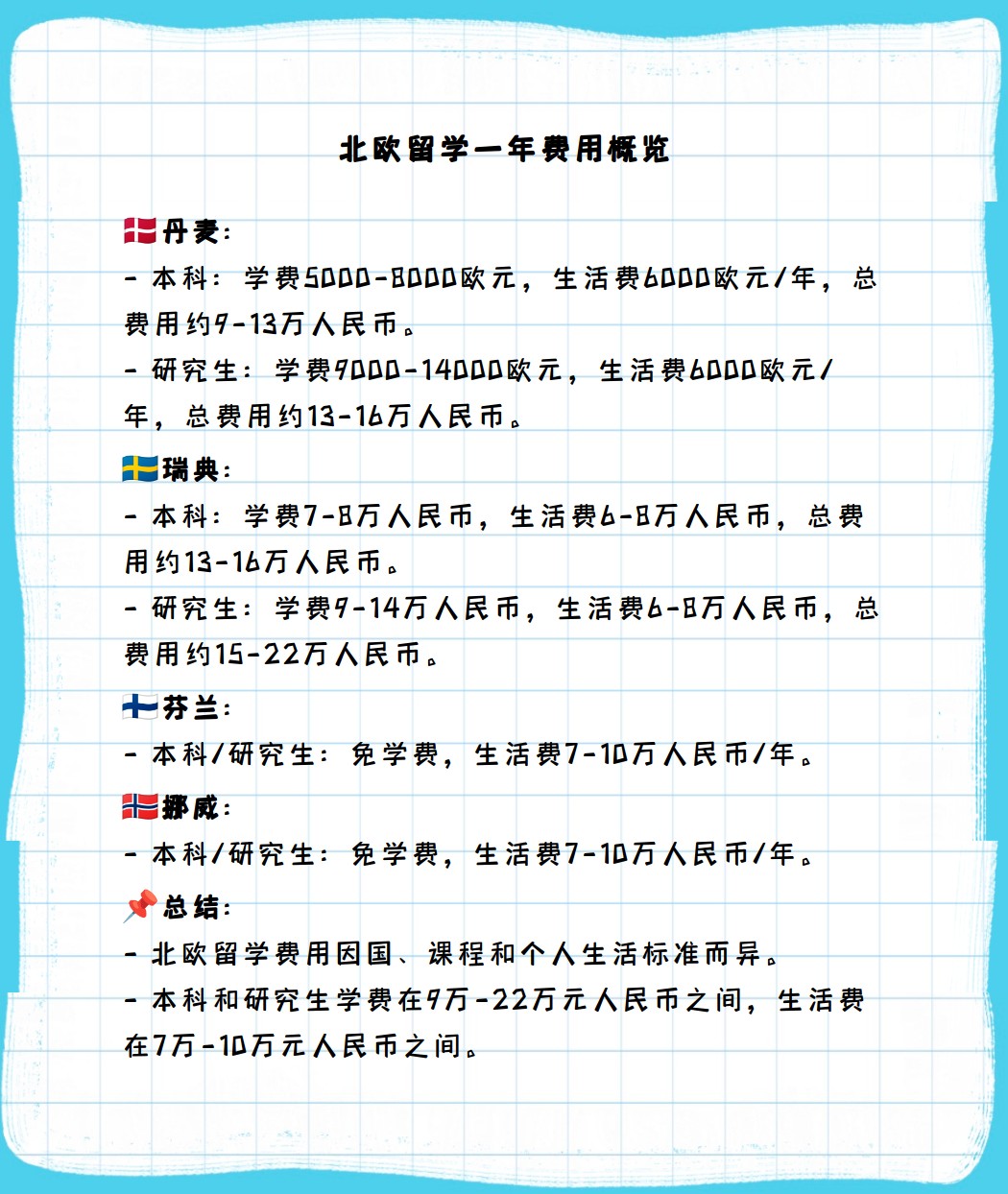 北欧留学一年费用是多少?