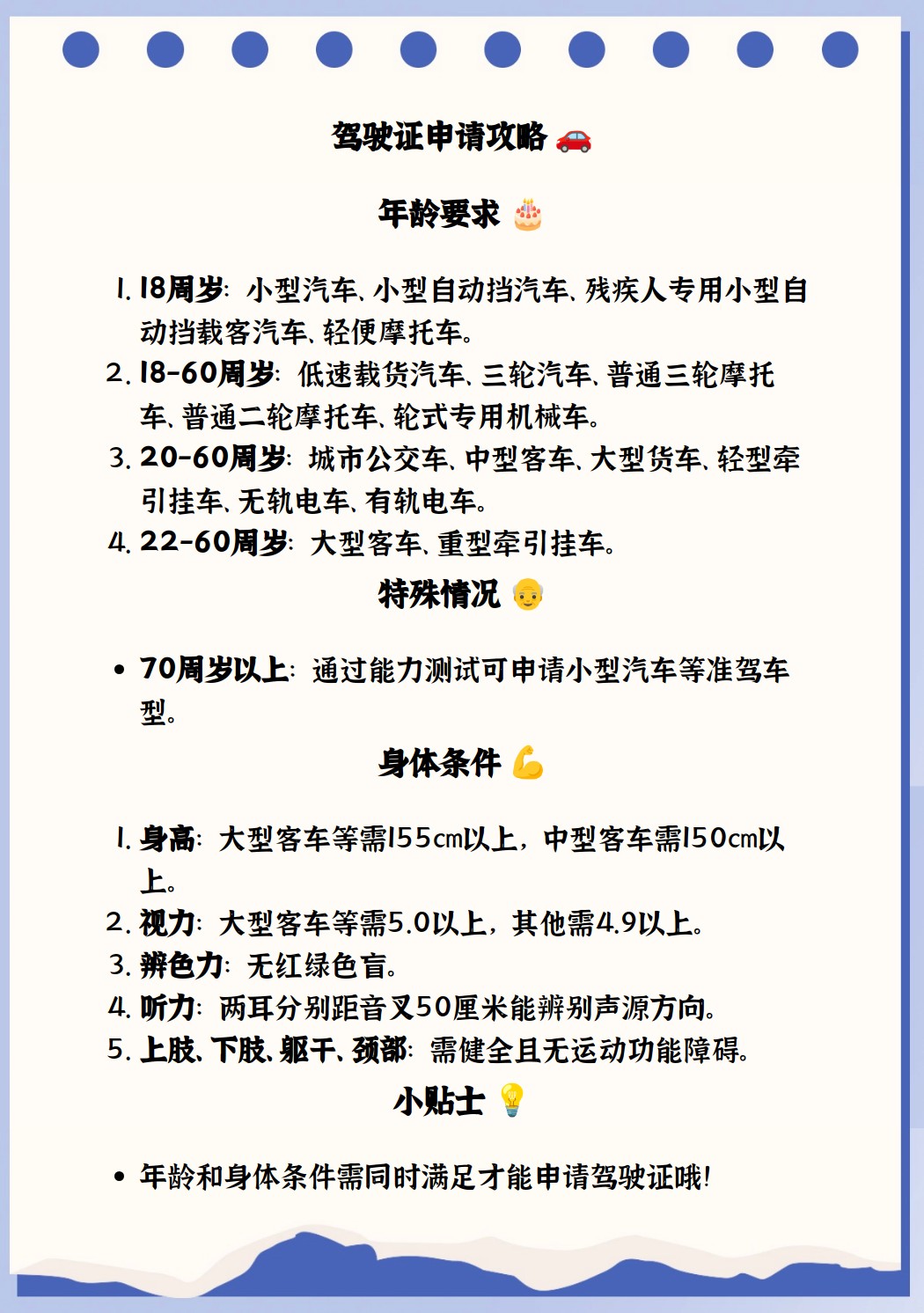 考驾驶证最小年龄要求是多少