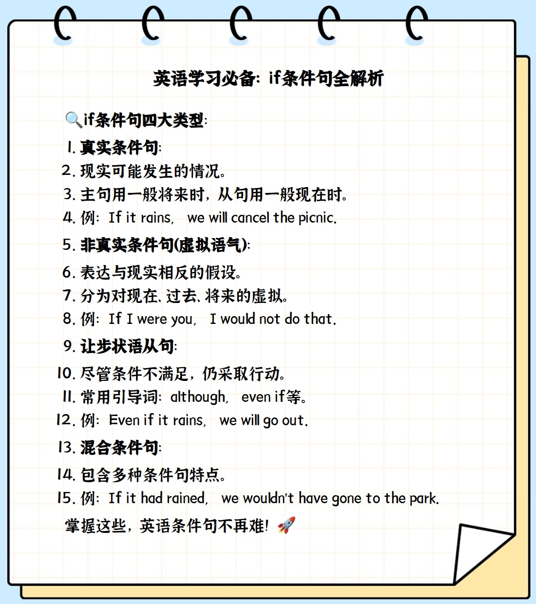 if条件句的四种用法