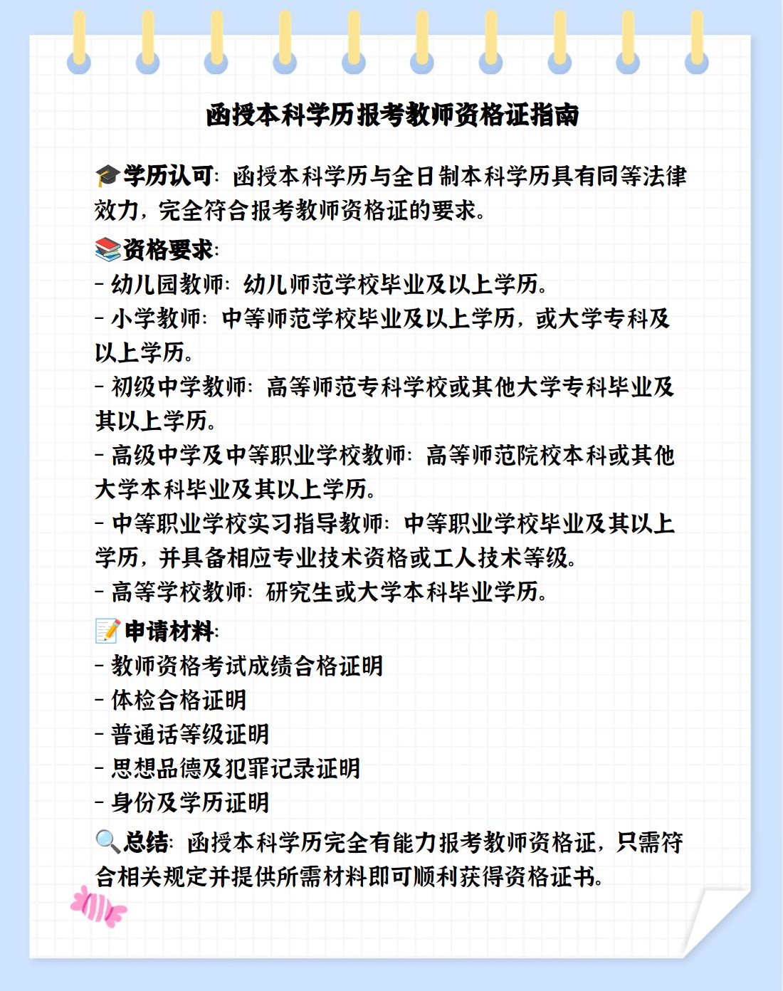 函授本科能否报考教师资格证?