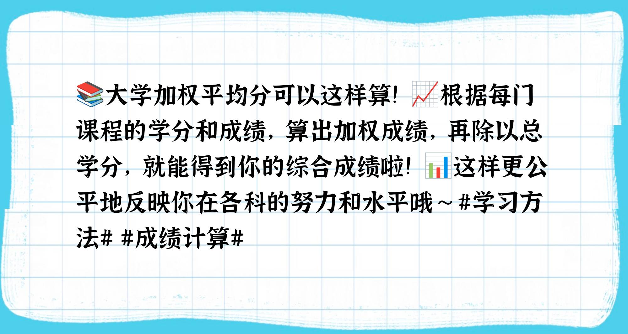 包含权重比例怎么算得分的原理的词条