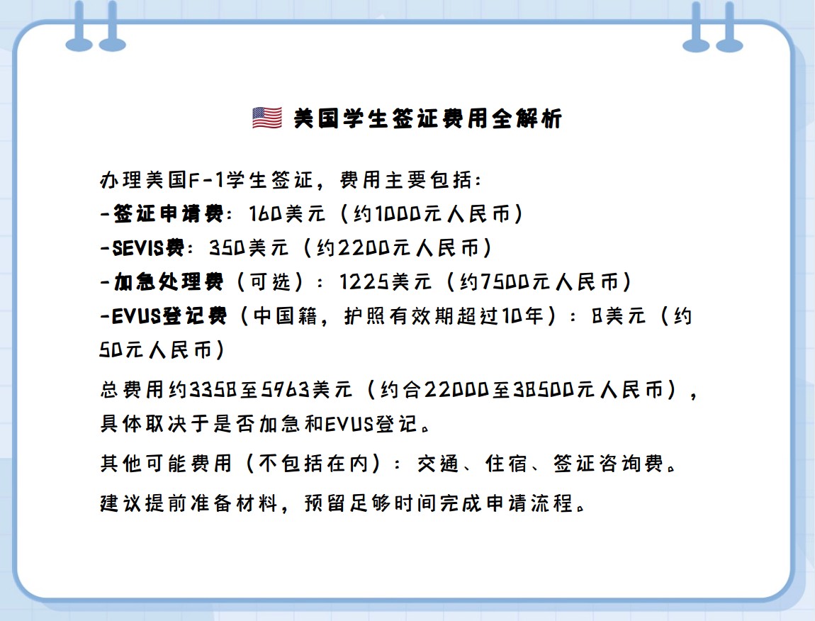 办理美国签证大概得花多少钱