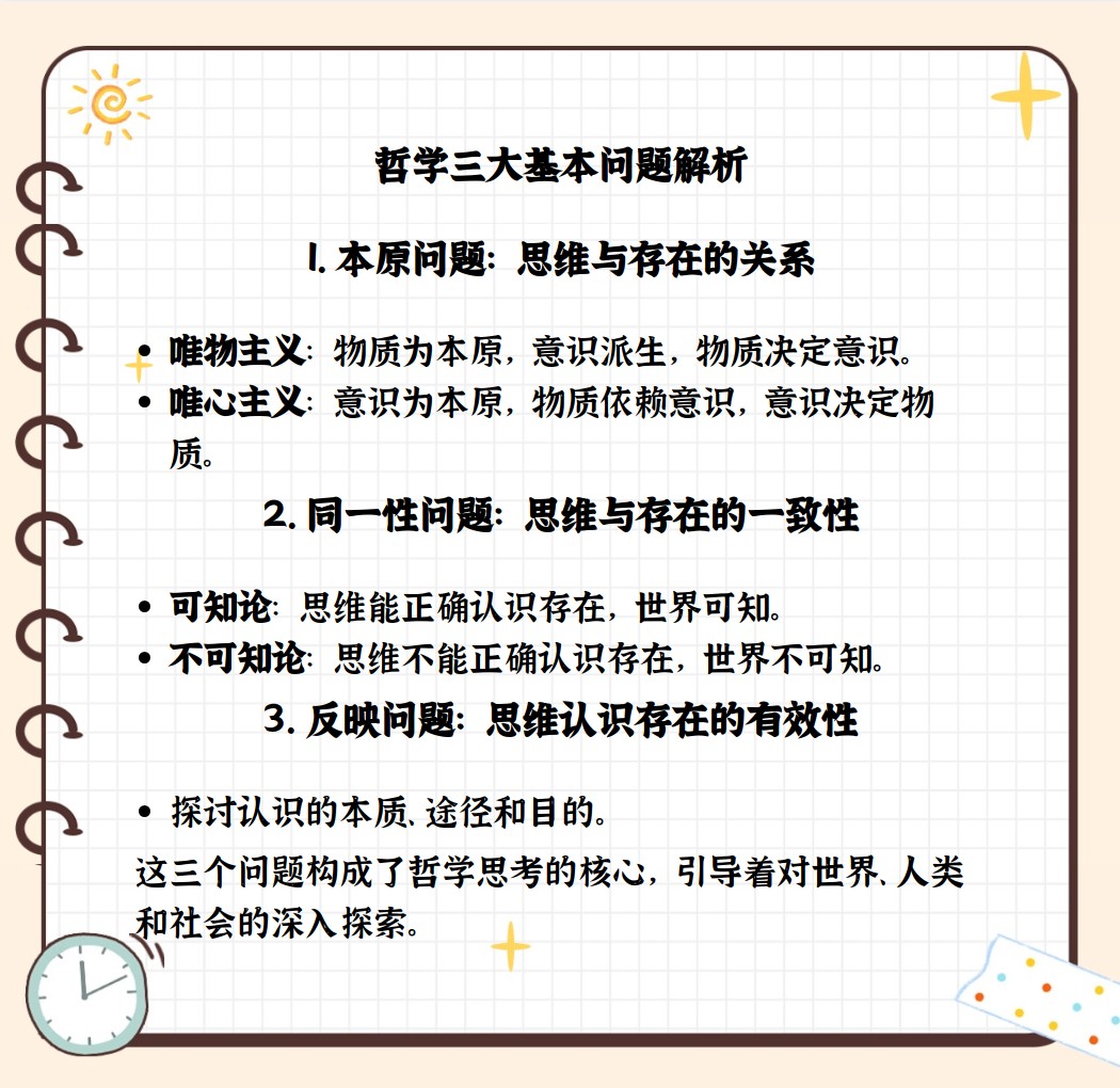 哲学的三个基本问题怎么回答的呢(哲学的三个问题从哪儿来)