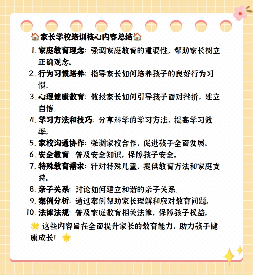 家长学校培训主题内容