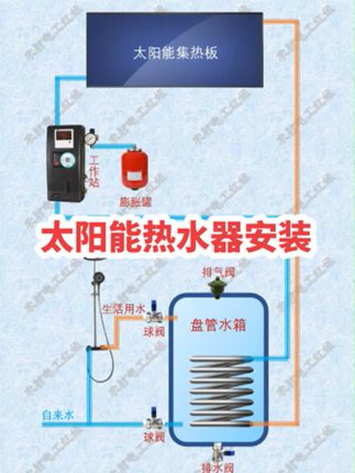 热水器安装说明图图片