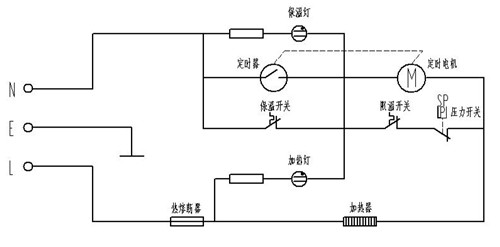 格兰仕电压力锅电路图图片