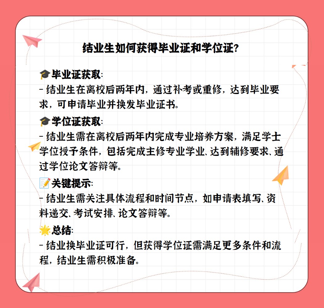 结业换毕业证能否获得学位证?