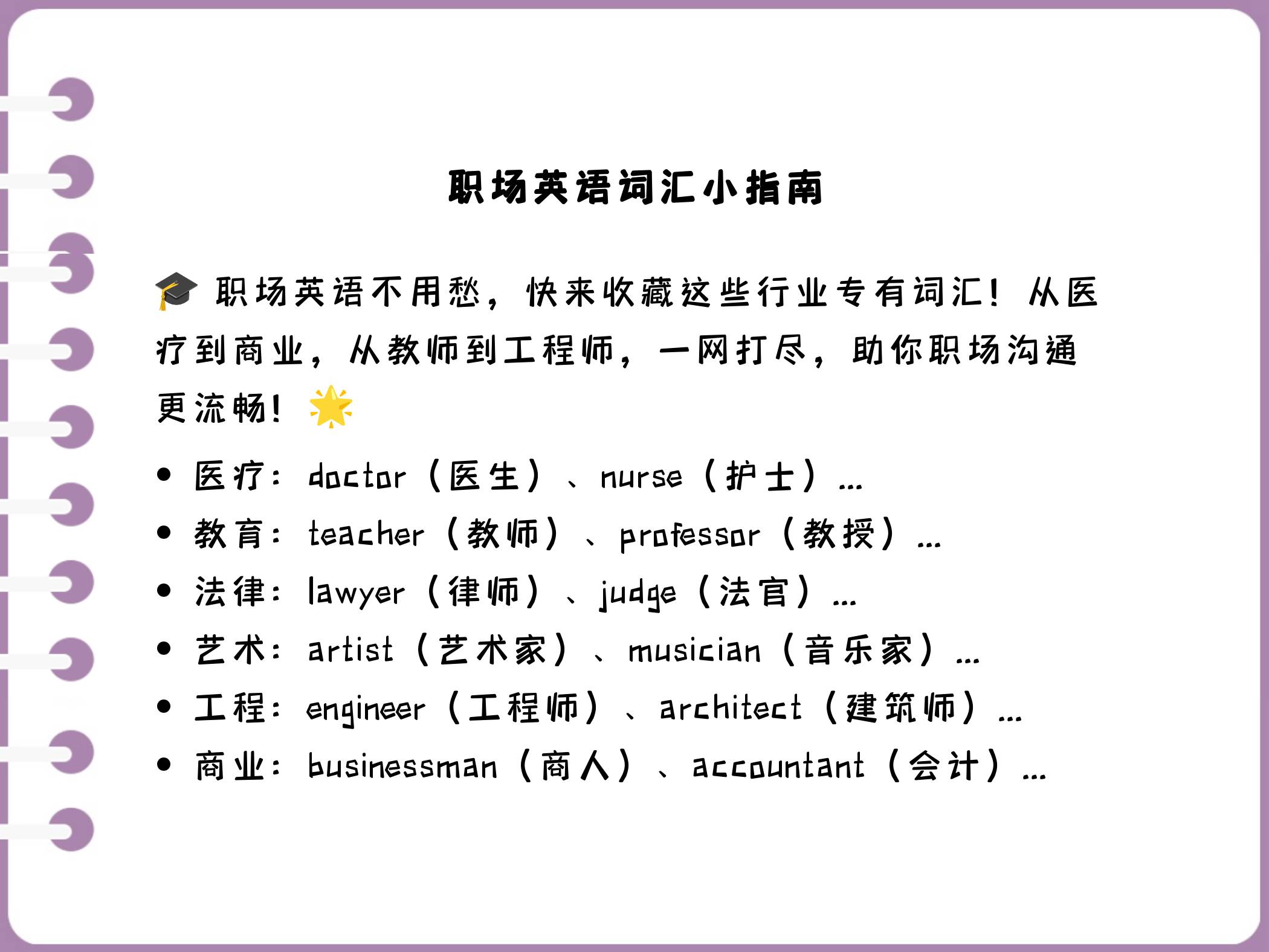 职场的英语单词有哪些呢(常用的职场英语词汇和表达)