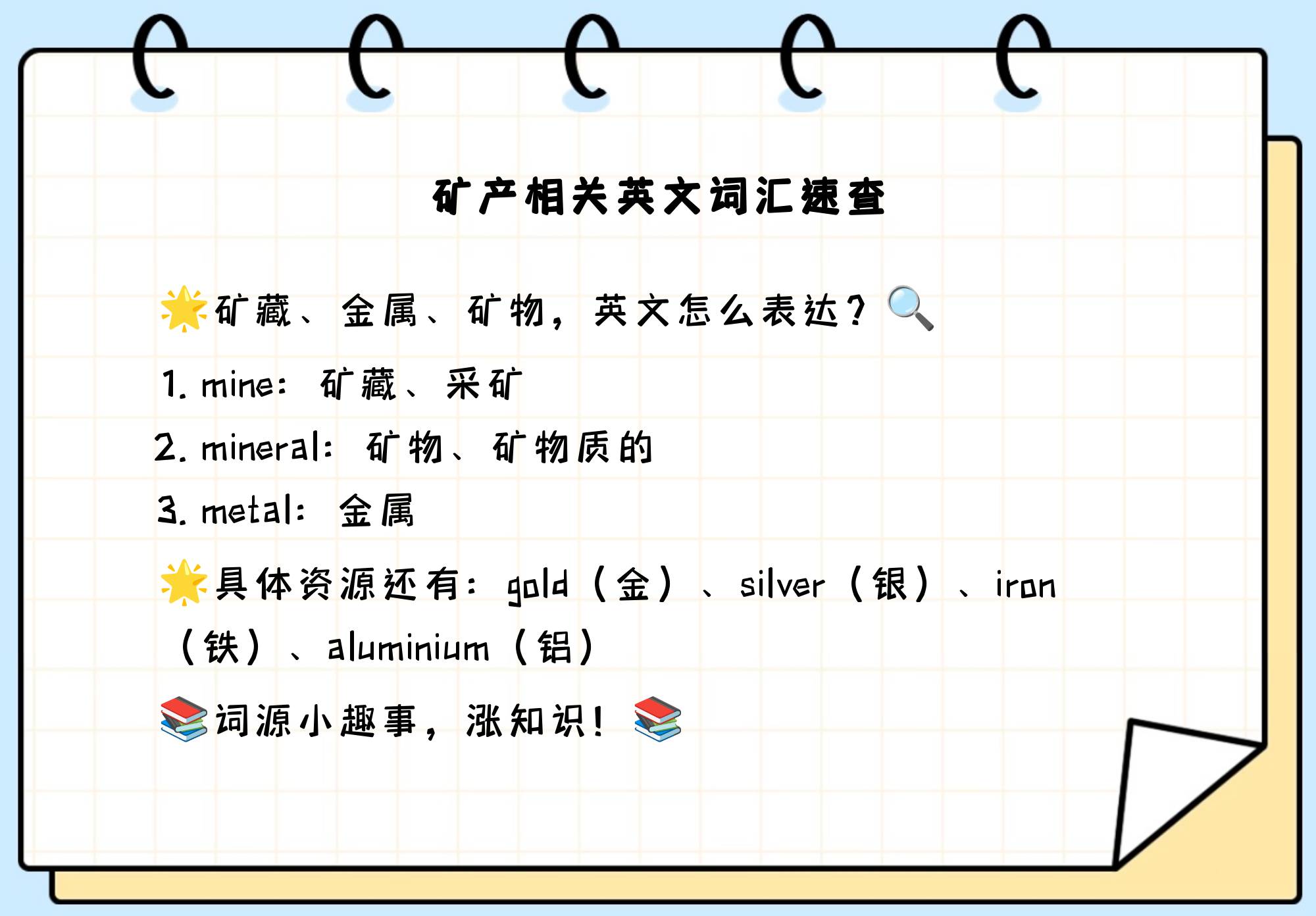各种金属英语单词有哪些(各种金属英语单词有哪些怎么读)
