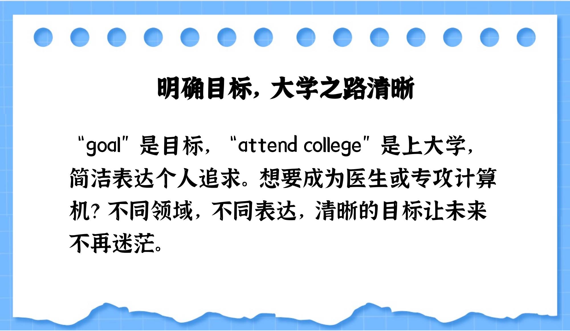 目标用英语怎么说(目标用英语怎么说goal)