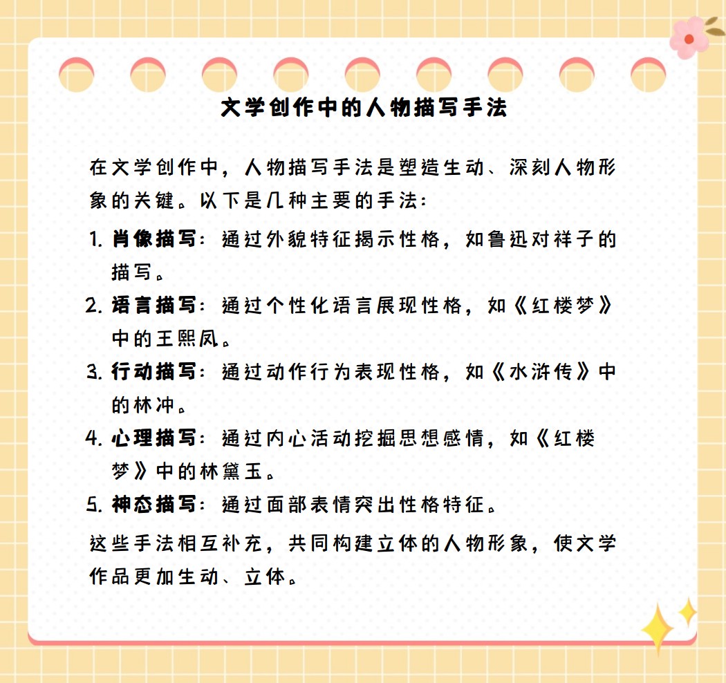 人物的五种描写方法有哪些(人物描写主要有五种方法哪五种)