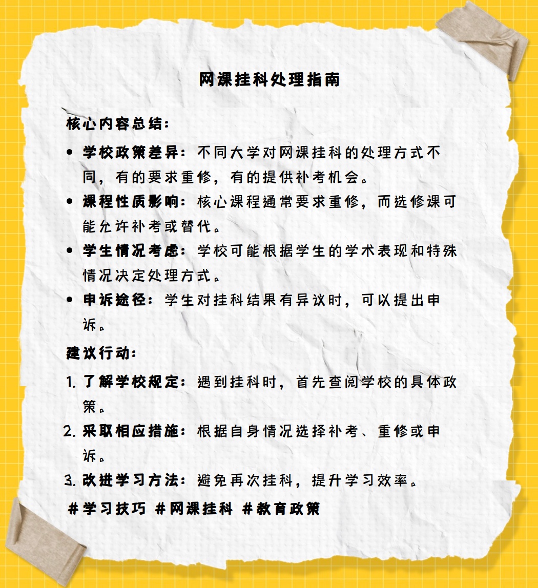 网课没刷0分算挂科(网课刷了但是成绩为0分)