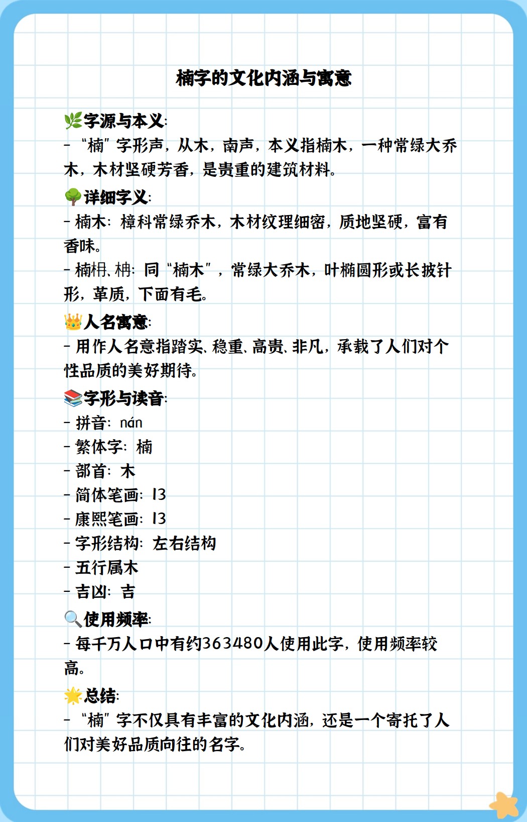 南字代表的含义