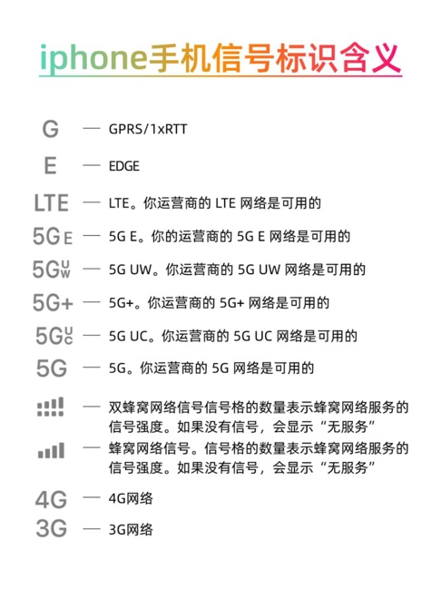 手机信号差什么原因(手机信号差是什么原因导致的)