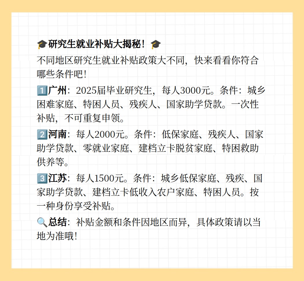 研究生创业贷款条件是什么(研究生创业贷款条件是什么意思)