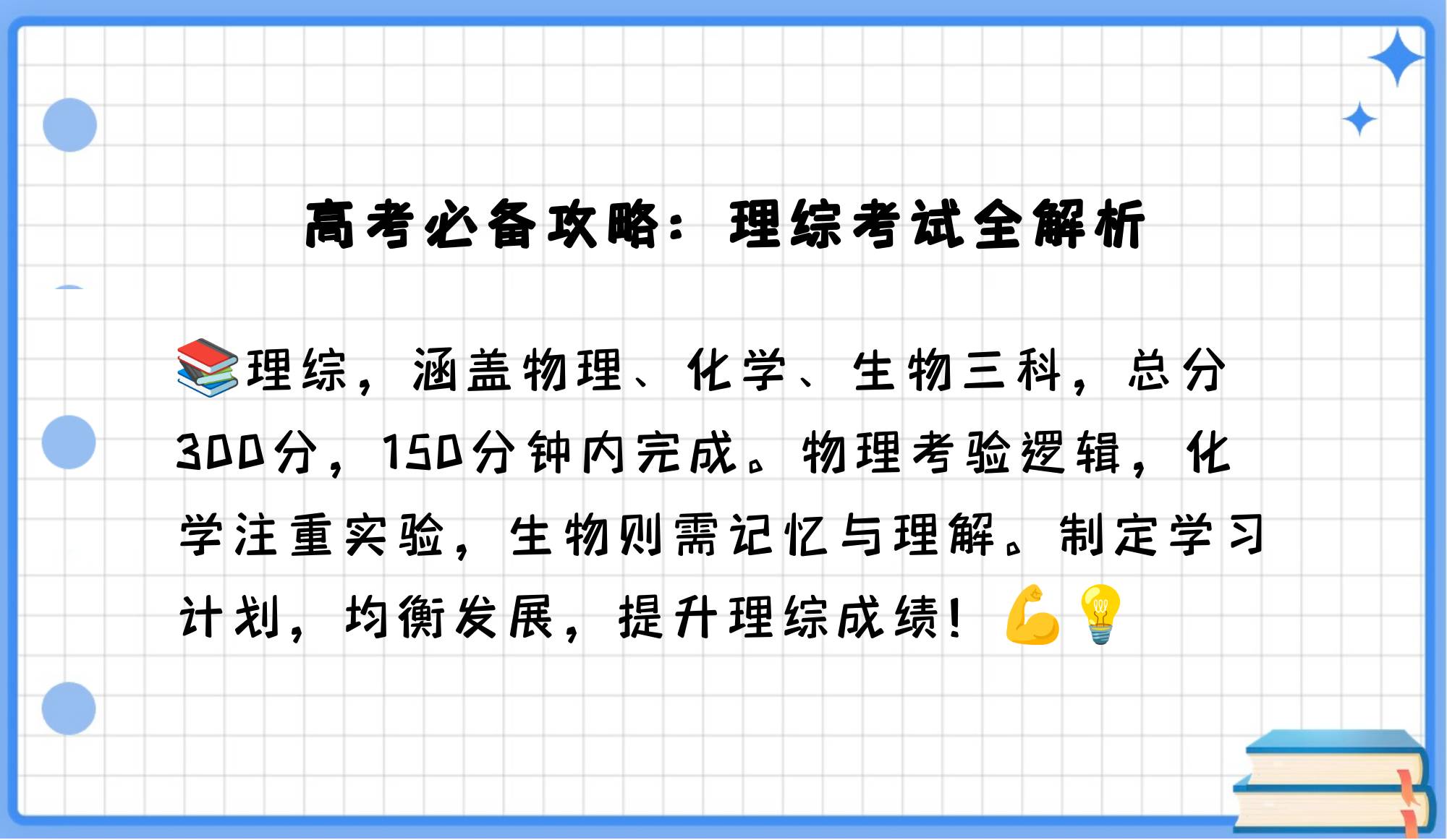 在高考理综考试中,物理,化学和生物三科的分数分配如下:物理总分为110