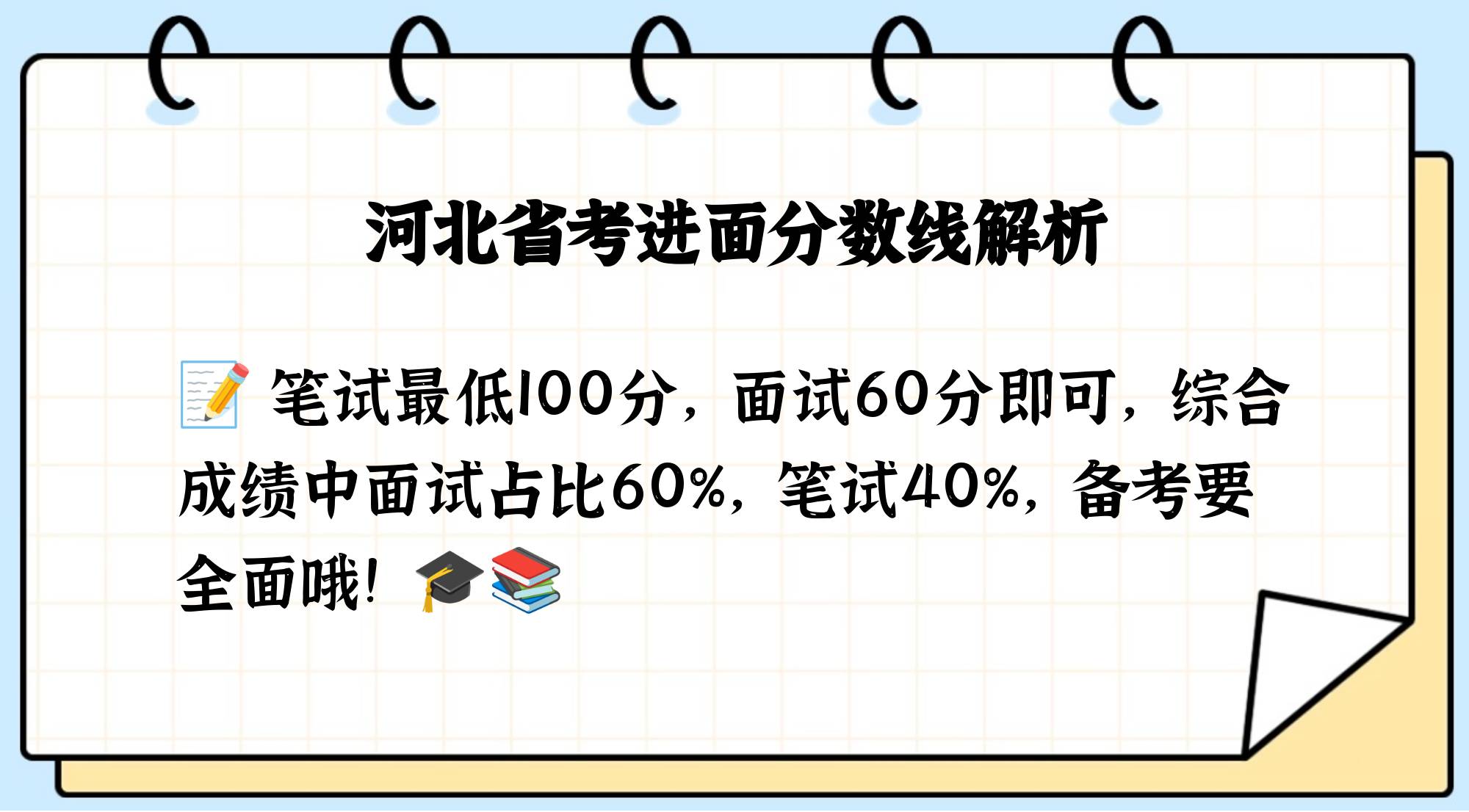 关于怎样算100分60与40的占比的信息