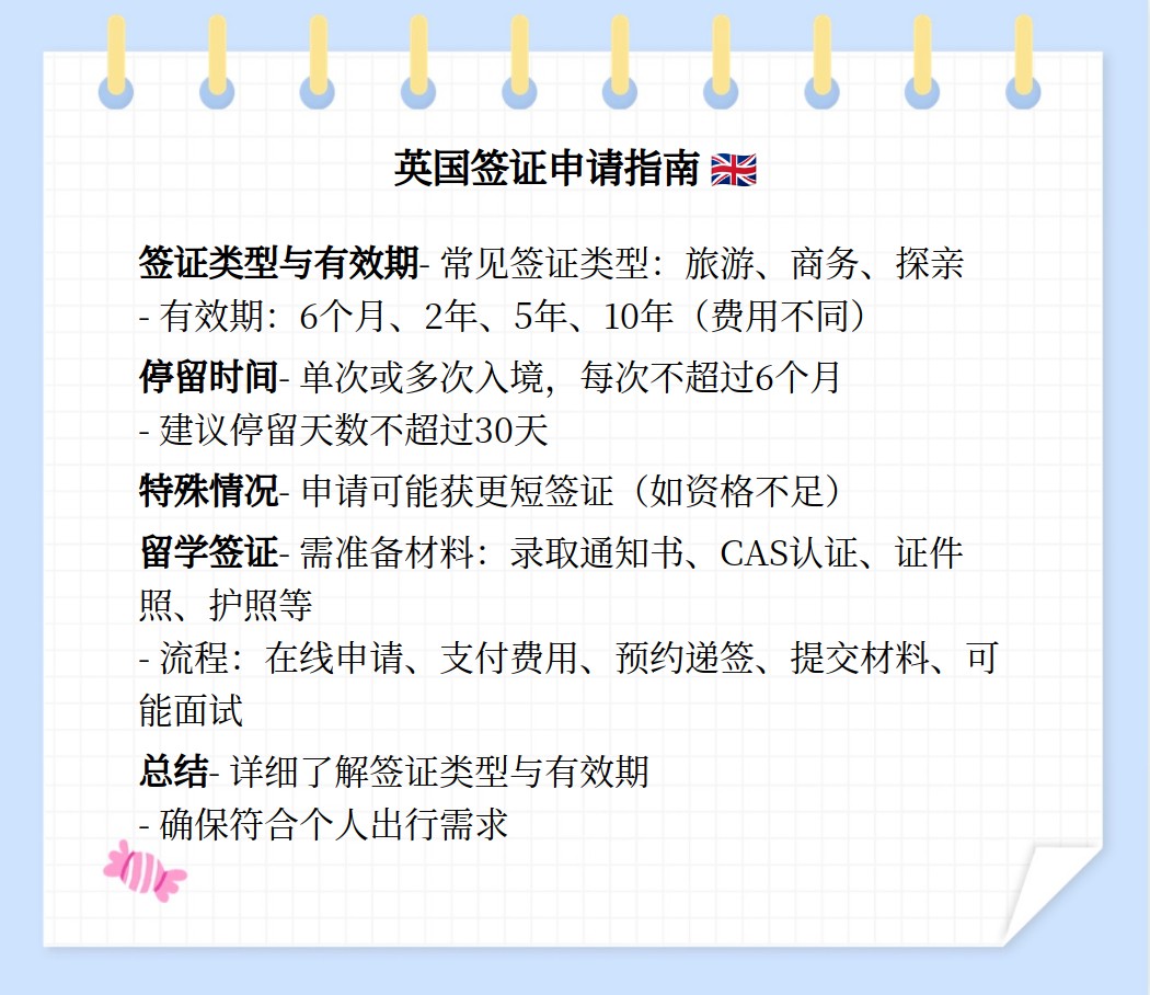 英国签证有效期是多久?