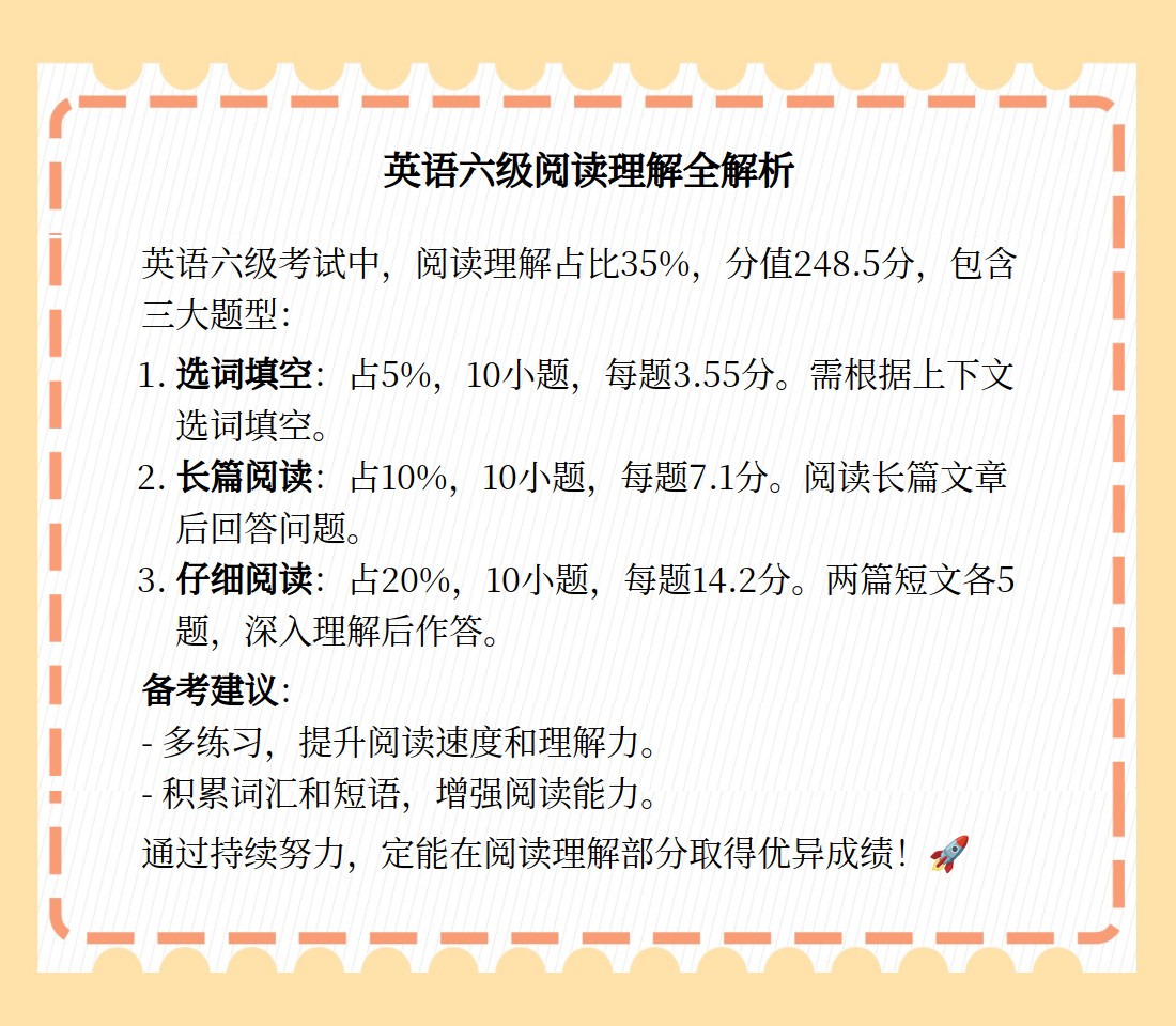 英语六级阅读分数占比