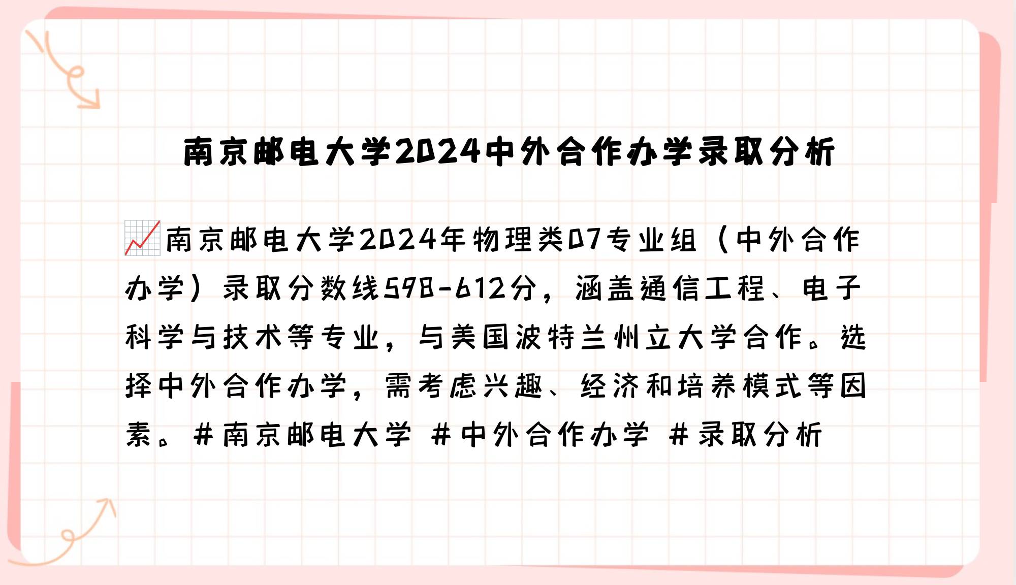 南邮中外合作办学录取分数是多少