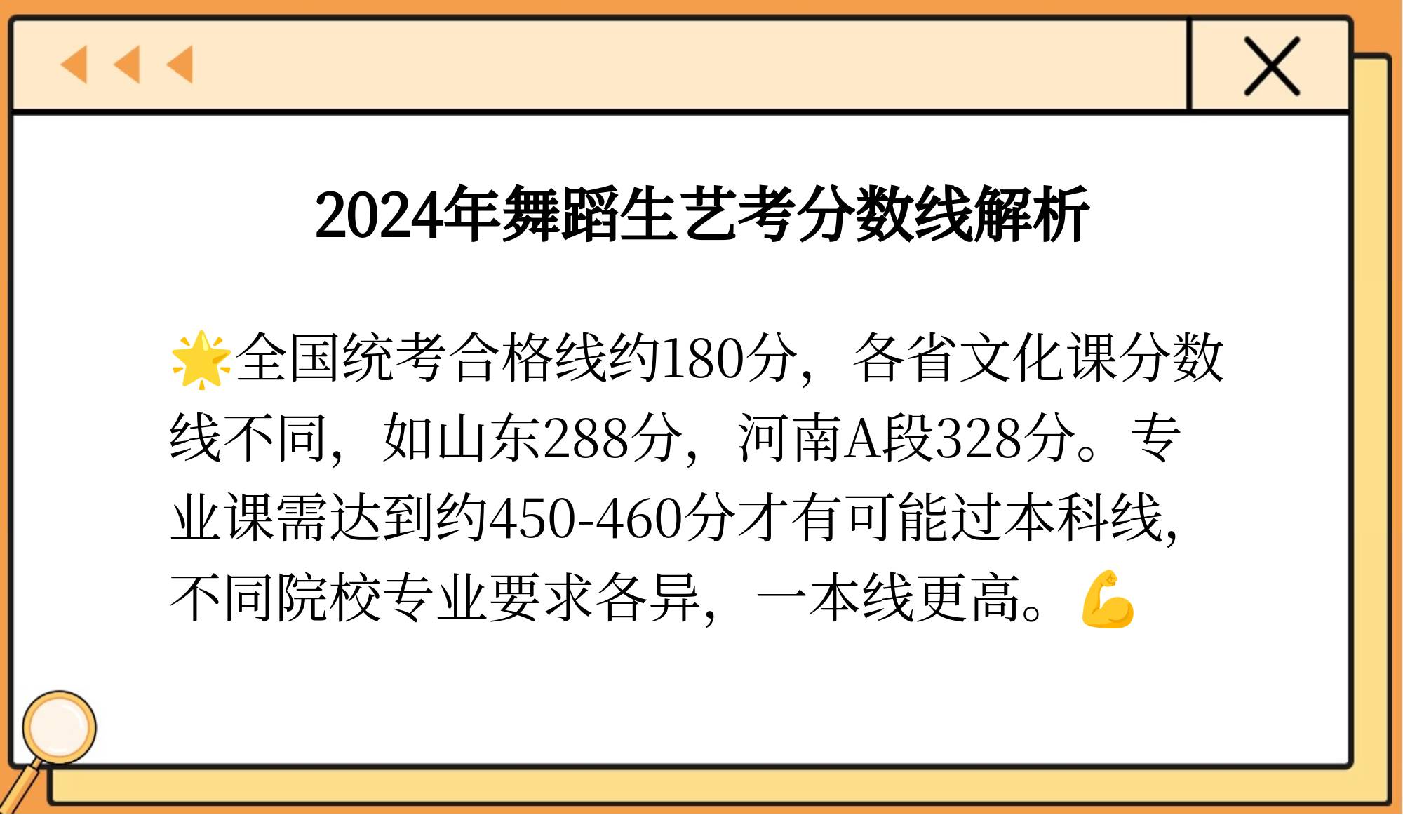 2024年舞蹈生艺考分数线是多少