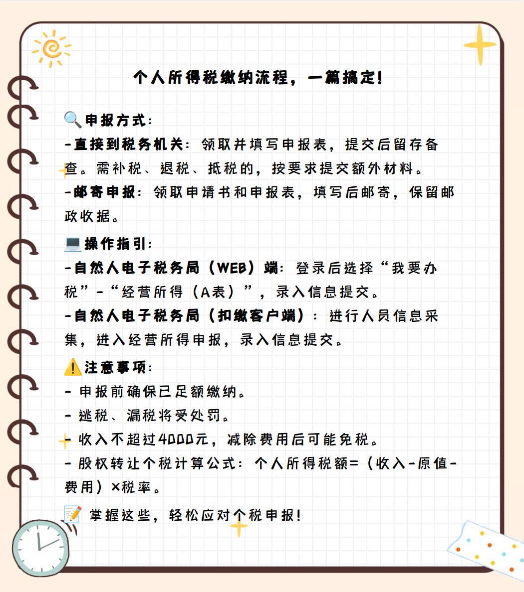 如何申请缴纳个人所得税