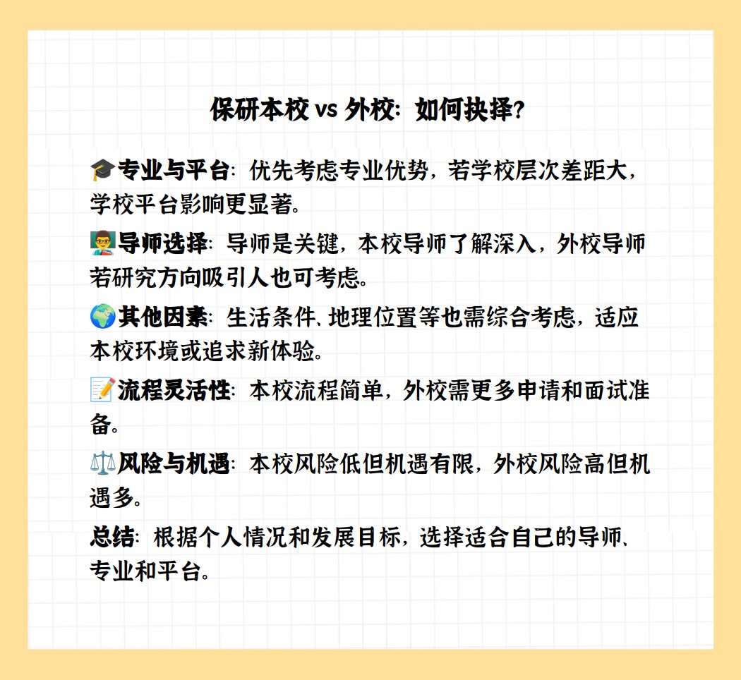 保研到本校与外校区别