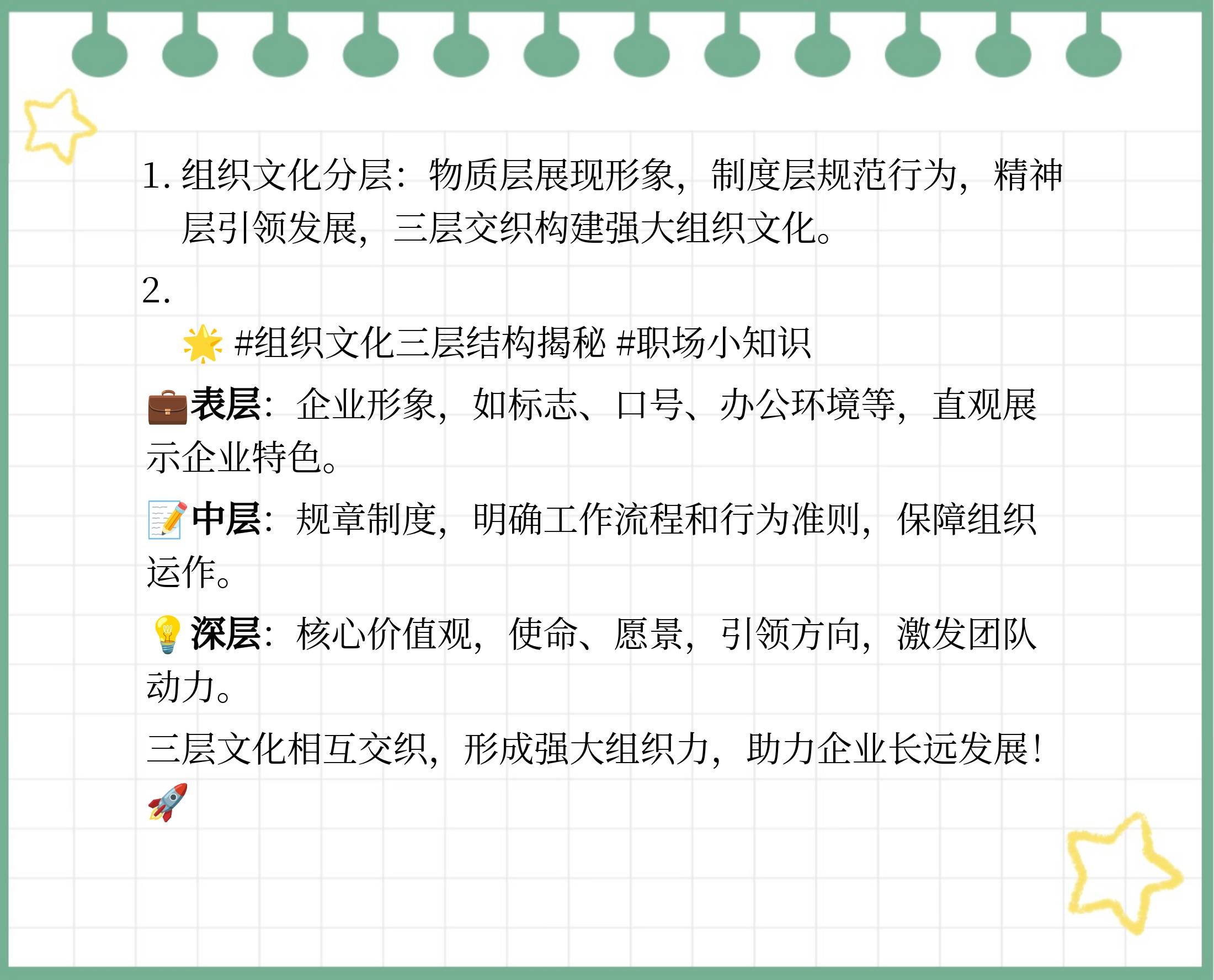 组织文化构成的三个层次