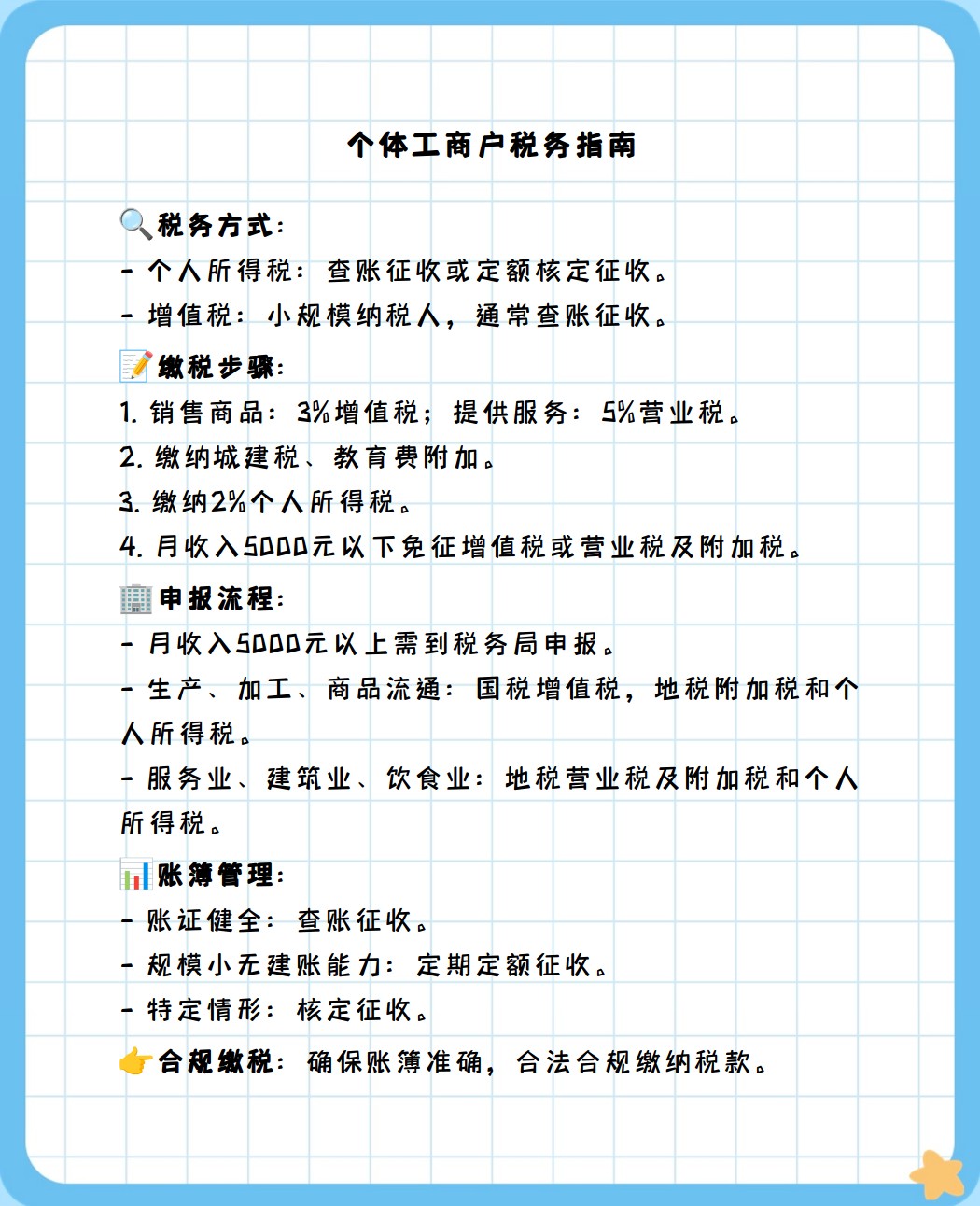 注册工商营业执照需要什么手续需要纳税吗
