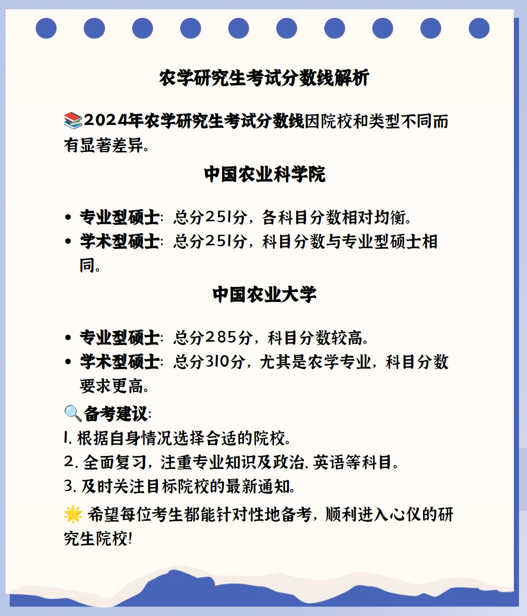 农学研究生考试分数线是多少?