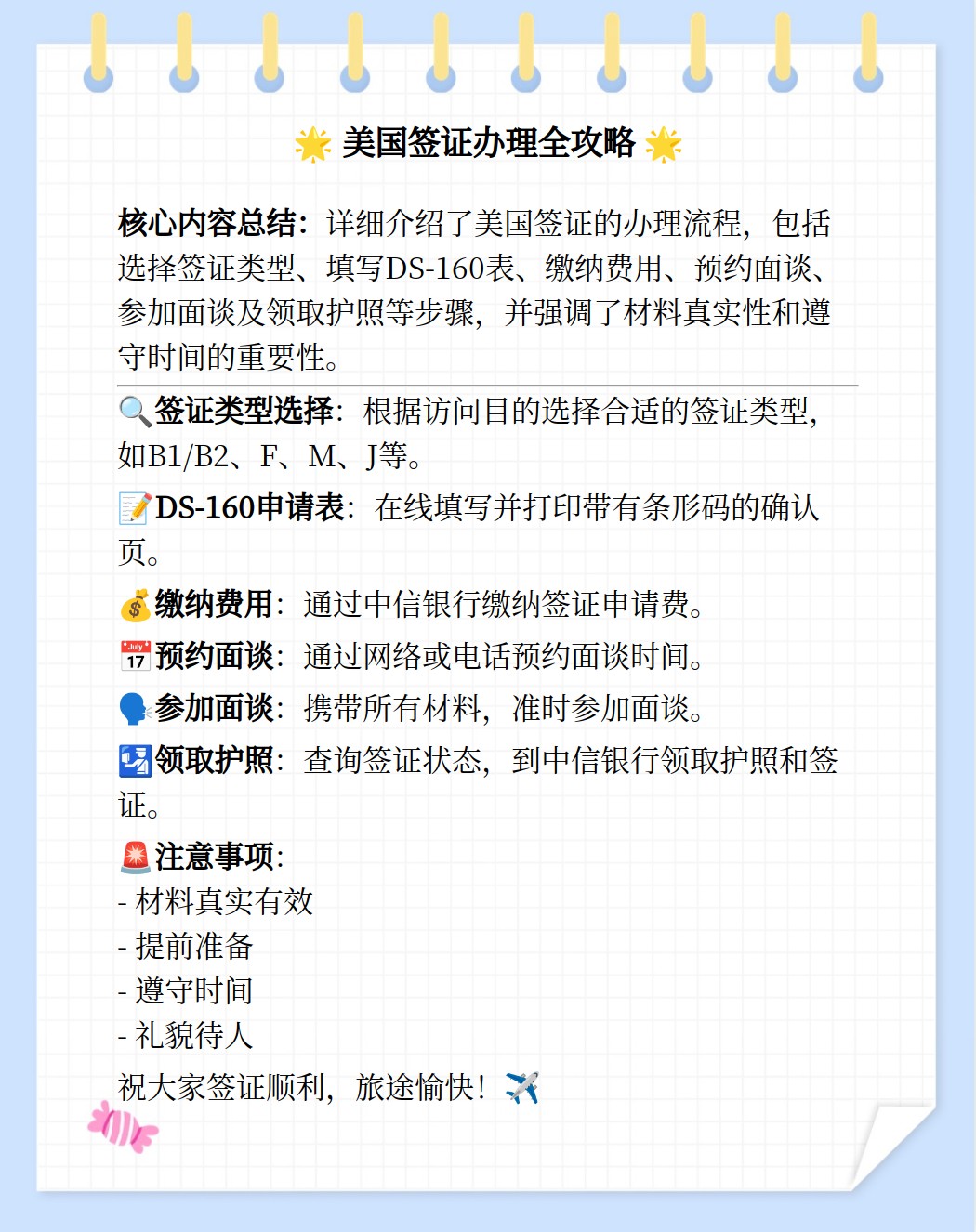 去美国签证办理流程