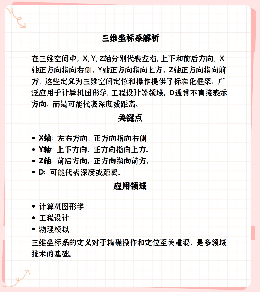 xyz代表的是什么