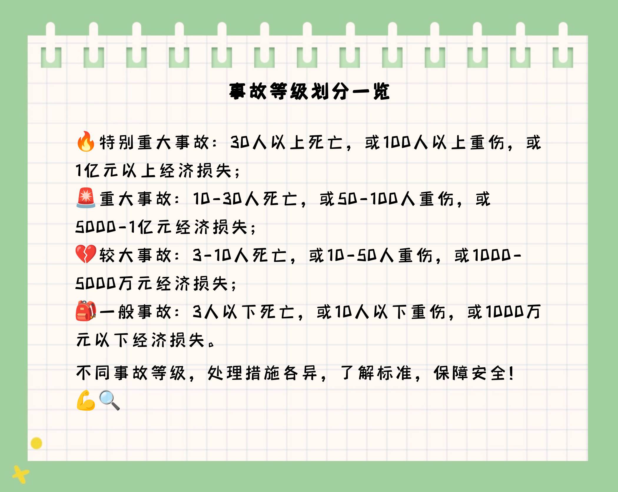 的直接经济损失,将船舶交通事故分为小事故,一般事故,大事故,重大事故