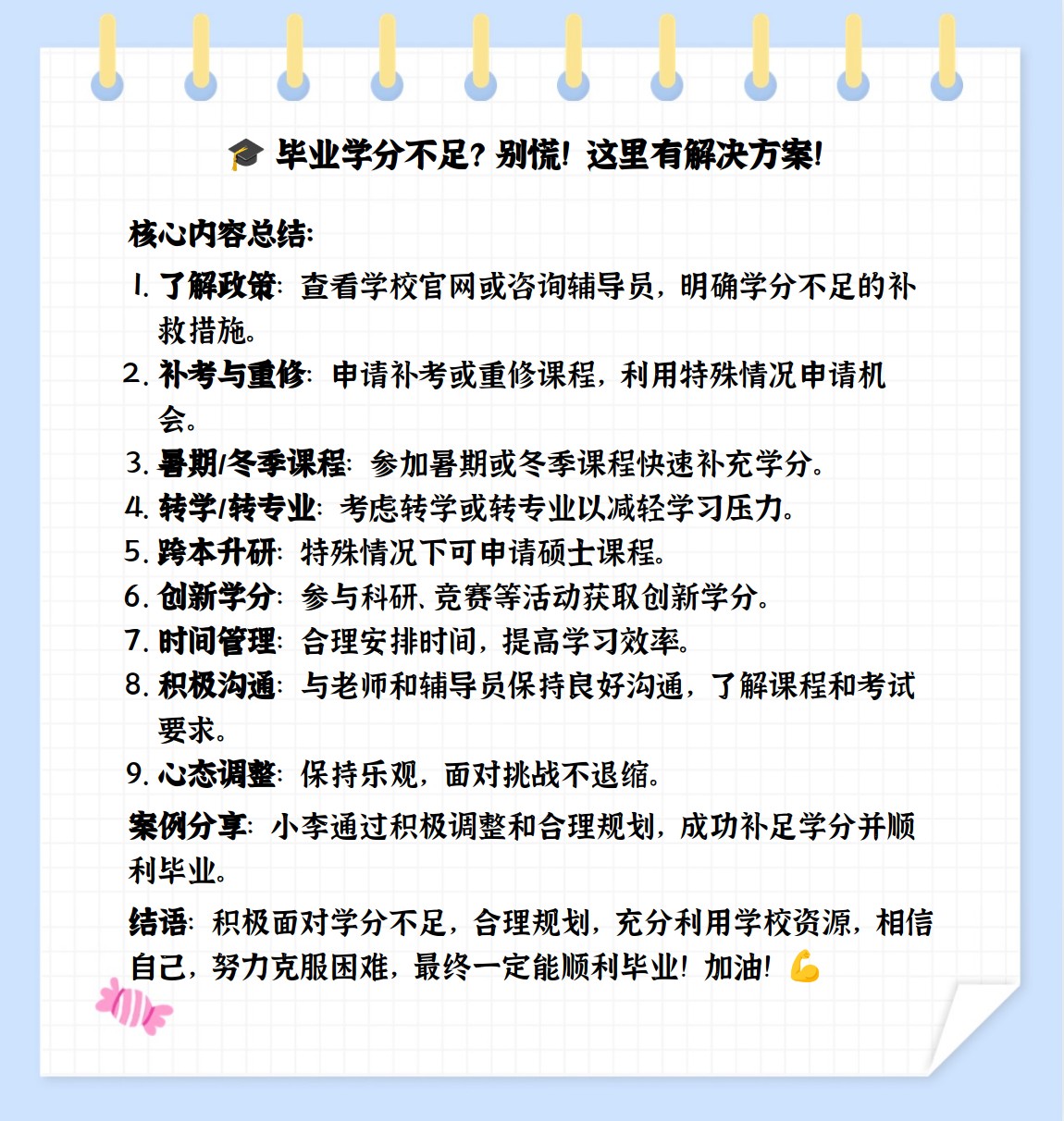 了解学分政策:查看学校官网或询问辅导员,了解学分,补考,重修等规定